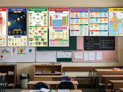 Printed Charts - Educational Supplies India