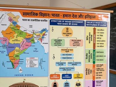 Social Studies Printed Charts educational chart supplier India