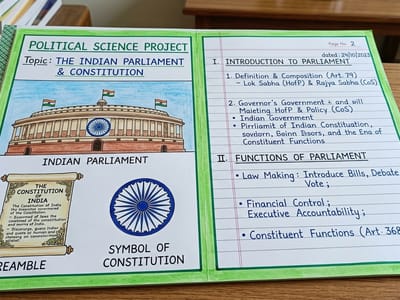 Political Science Project - Handwritten project file for schools India